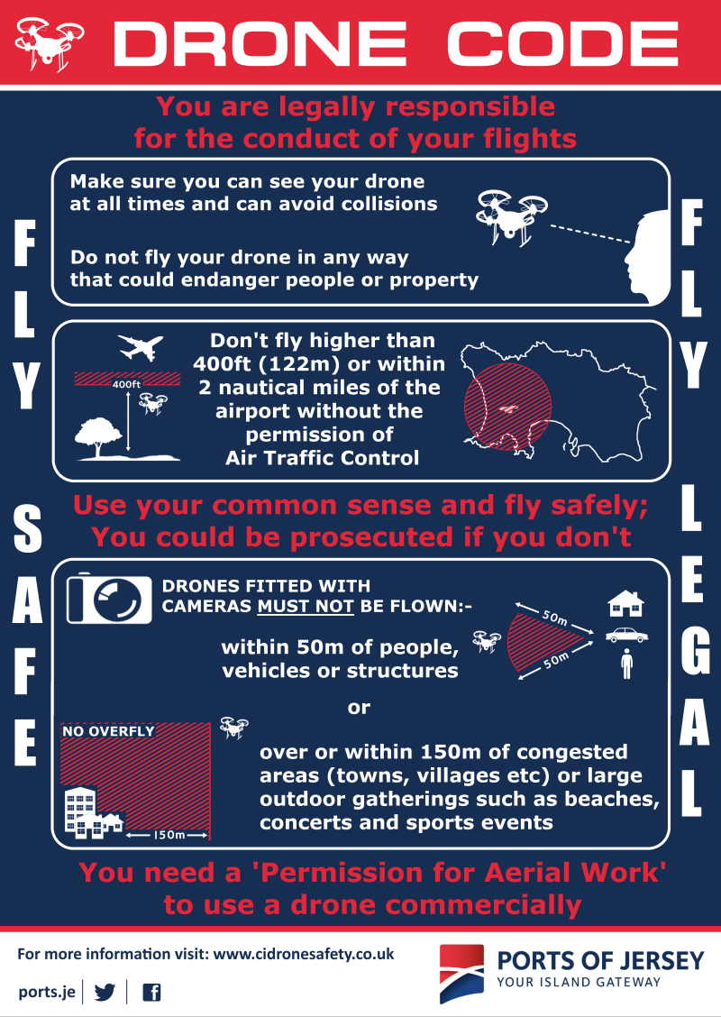 Drone Code